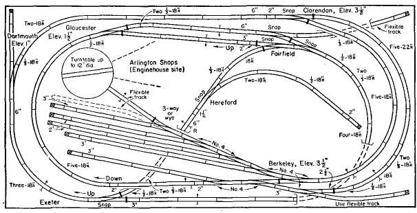 HO Train Layout Track Plans for Two