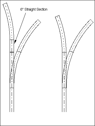 track geometry diagram