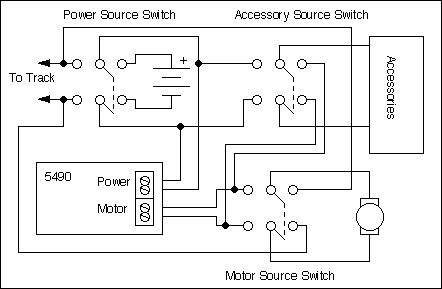 multimode connections