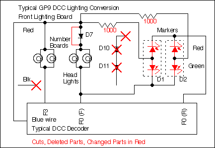 dcc lighting conversion