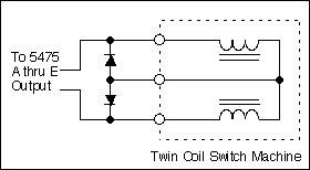 schematic diagram of twin coil switch machine