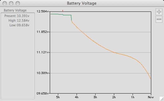 090128_1st_discharge_voltage.jpg
