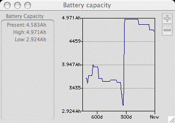 newer battery after a year