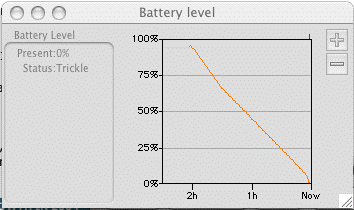 PB Battery Capacity