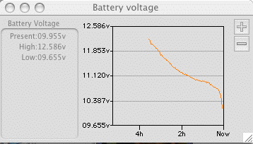 newer battery voltage