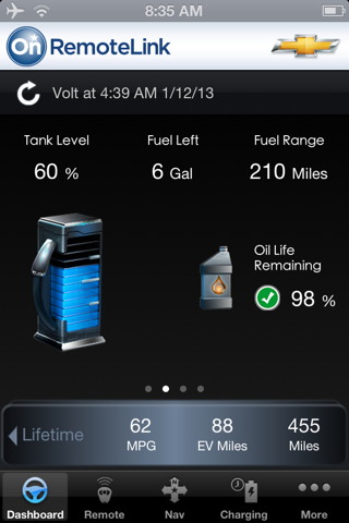 130112_volt_dashboard_gas_img_0024.jpg