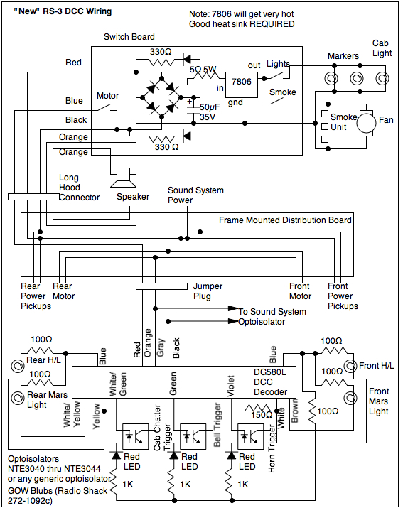 schematic of dcc installation in a new rs3